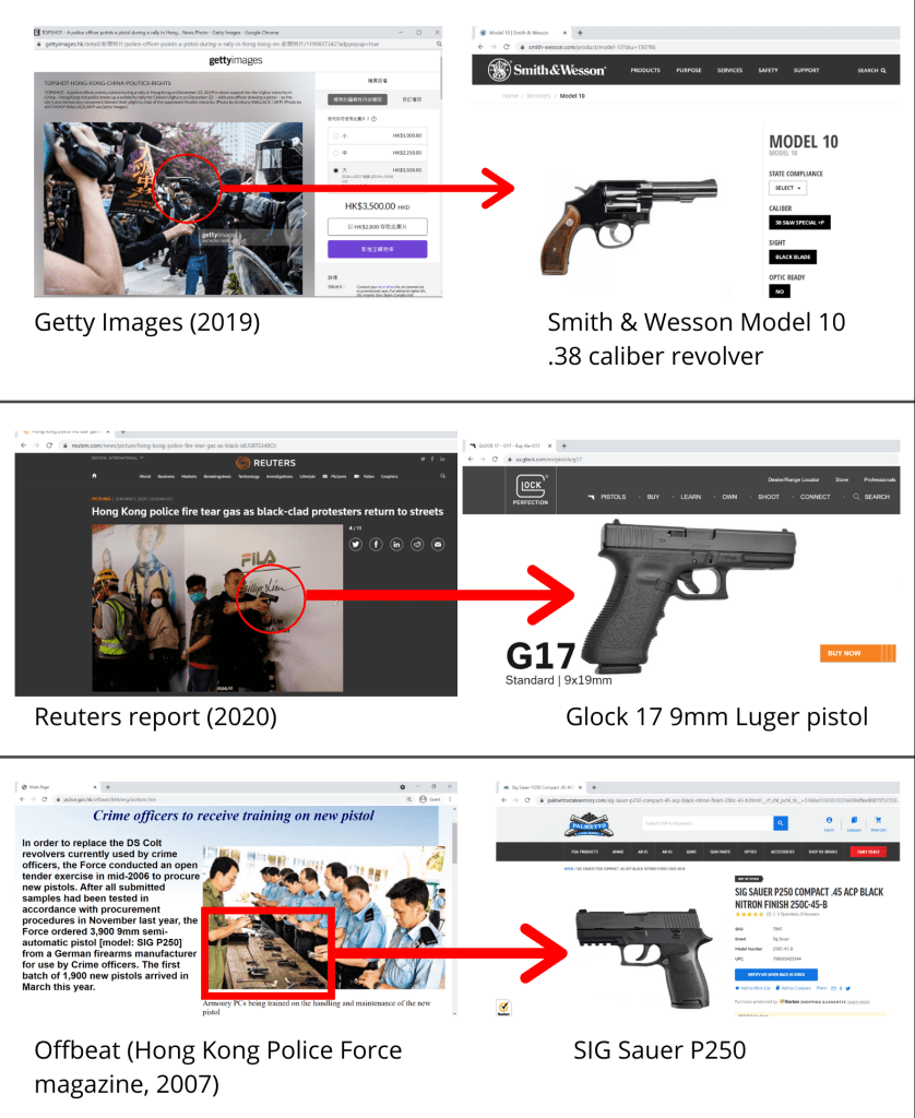 Side by side comparisons of pictures where the Hong Kong Police use their standard issue firearms and the original listings on manufacturers' websites. 