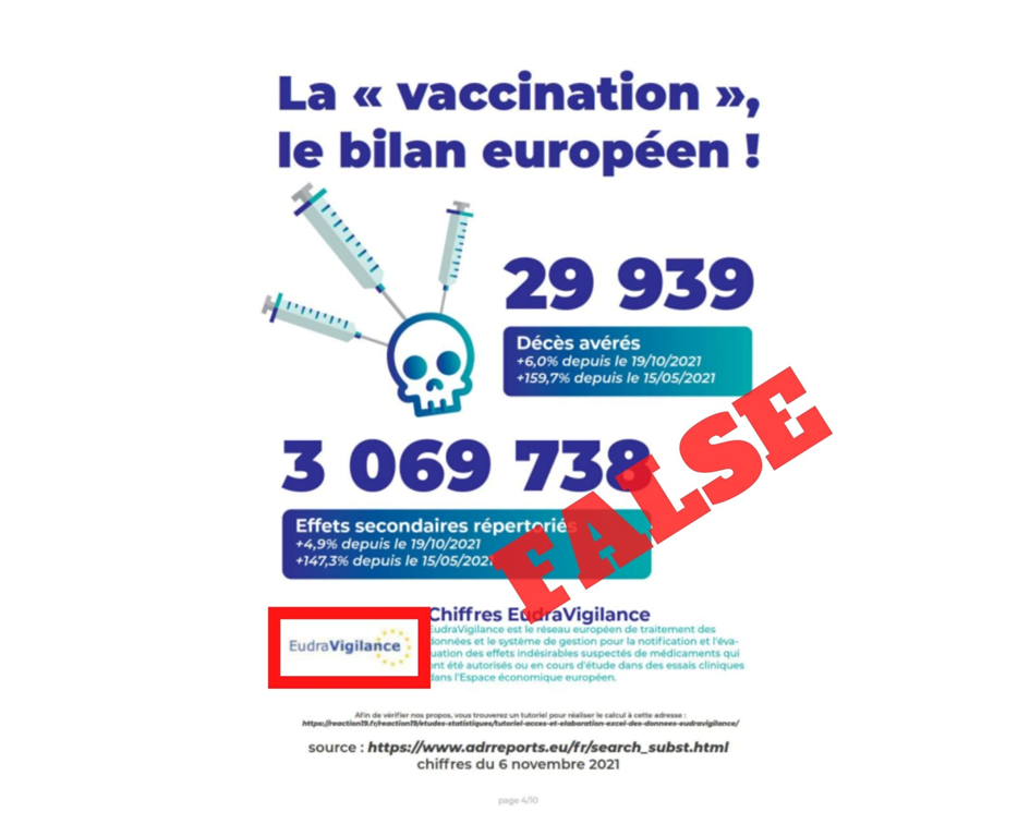 A poster containing disinformation on casualties purportedly caused by COVID vaccines.
