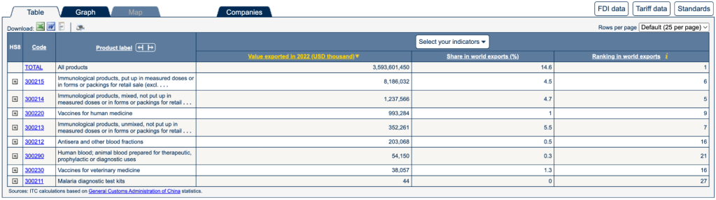 breakdown of product label