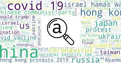 六年回顧：Annie Lab事實查核報告分析