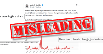 Misleading claim misuses US heat wave index to downplay worsening heat waves